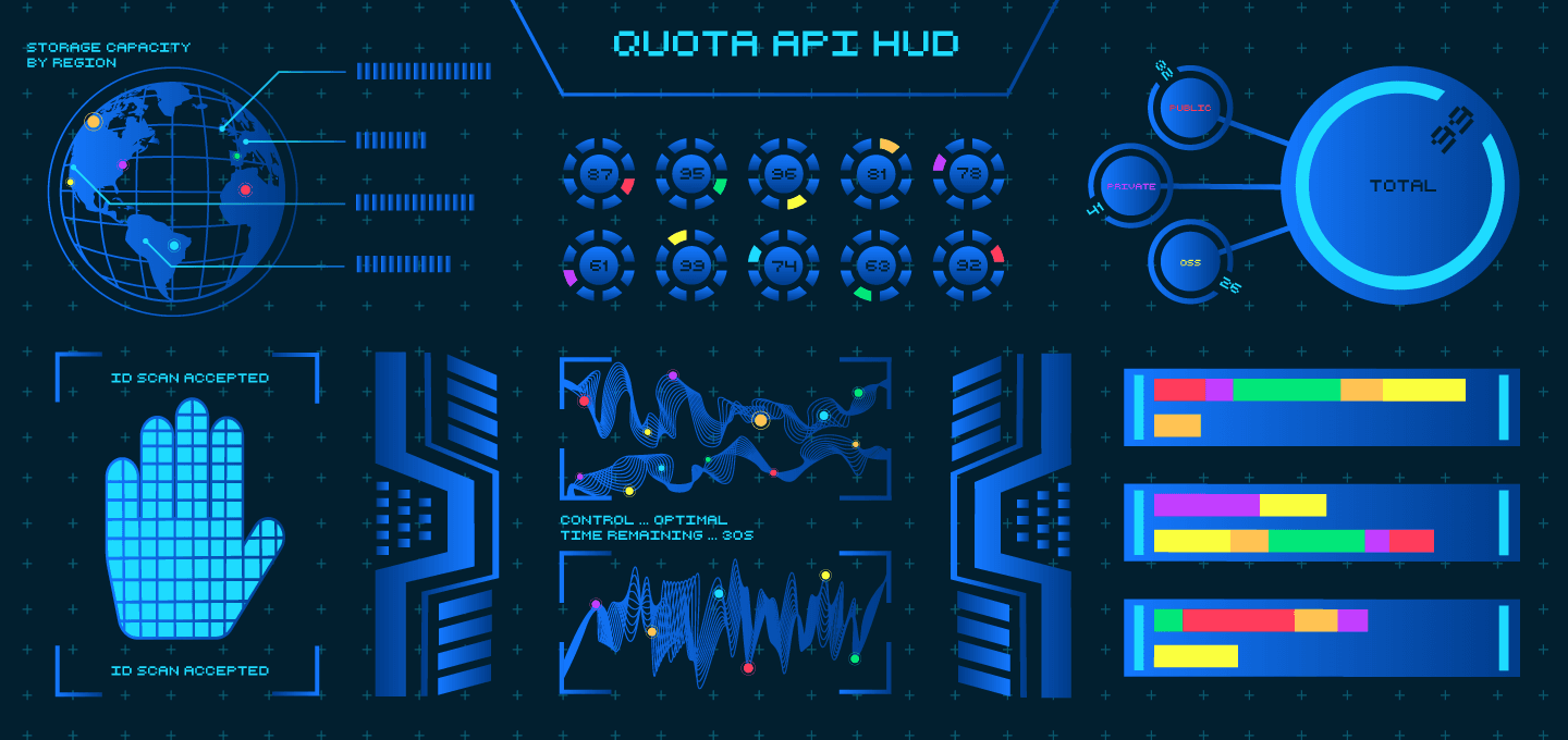 Track your bandwidth and storage limits using the Cloudsmith quota API